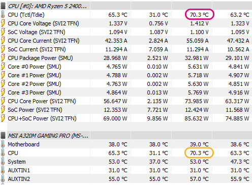 Amd Iii